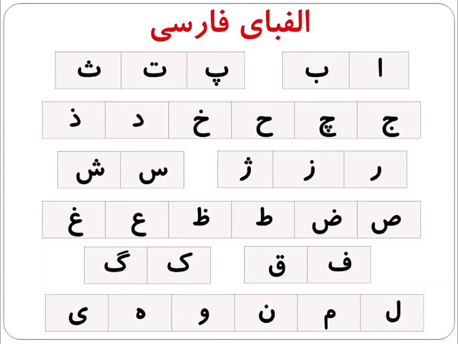 Farsi Alphabet