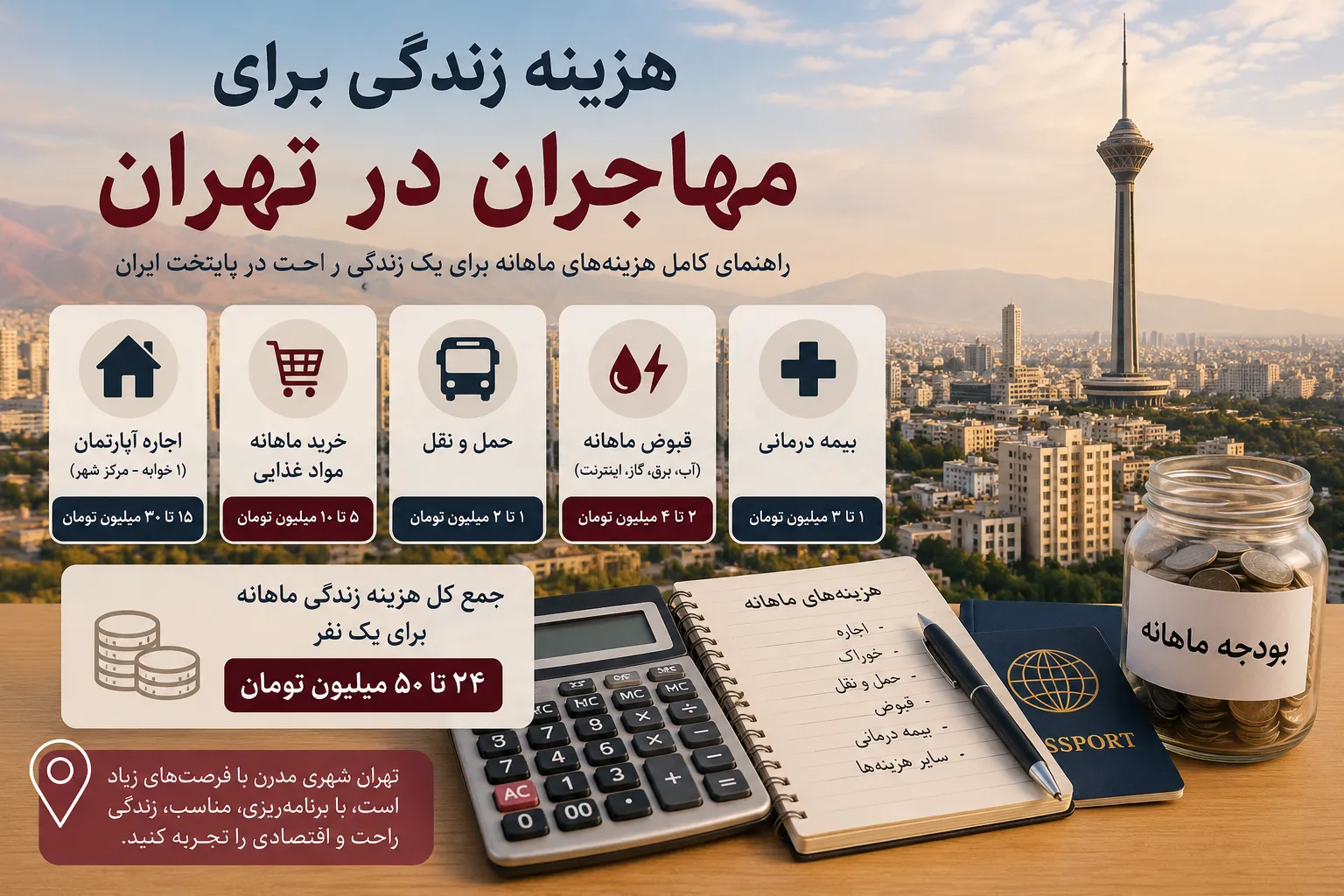 هزینه زندگی در تهران برای مهاجران