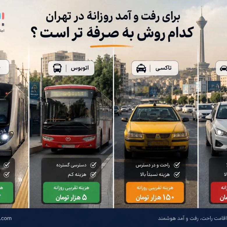 برای رفت‌وآمد روزانه در تهران کدام روش به‌صرفه‌تر است؟ مقایسه مترو، اتوبوس، تاکسی و خودروی شخصی