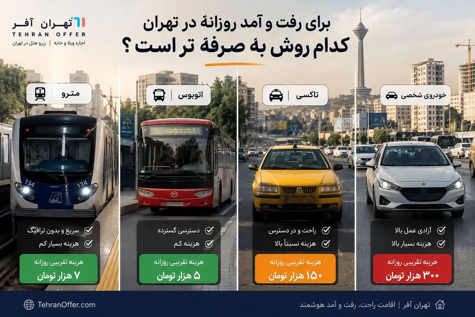 «هزینه رفت و آمد در تهران»